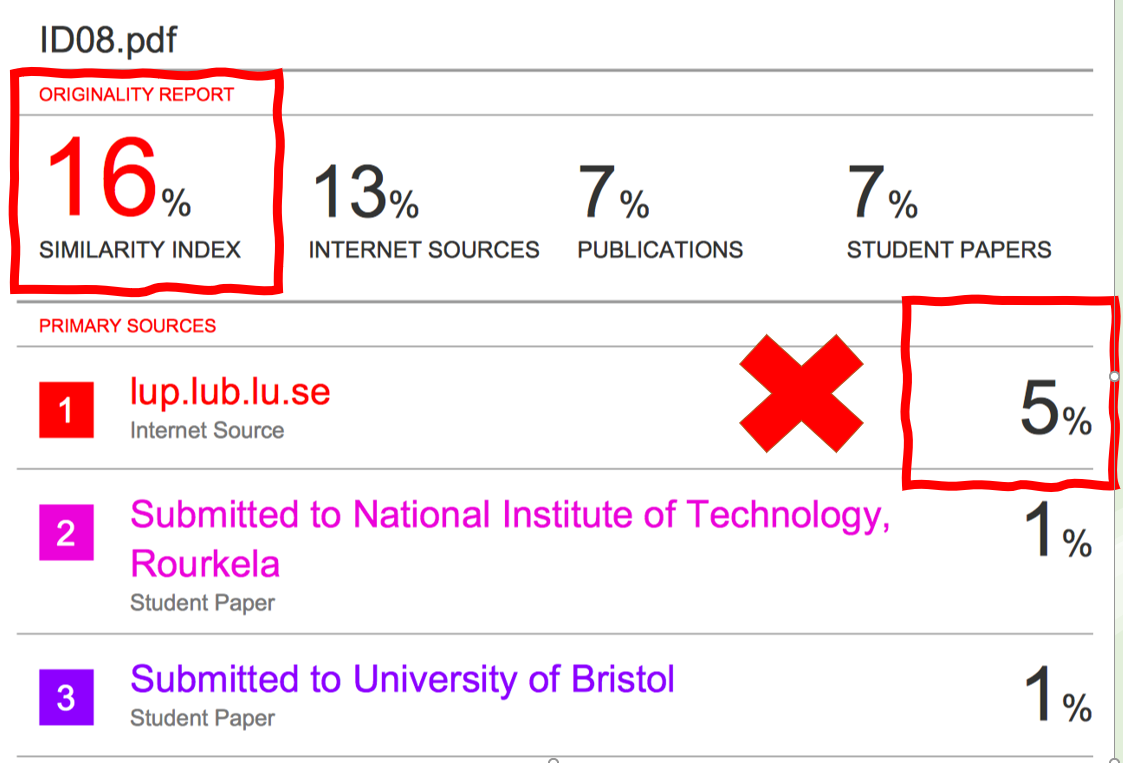 Plagiarism detection